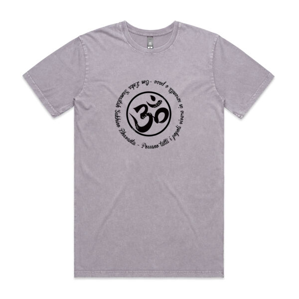  Lokah samastah sukhino bhavantu Thumbnail