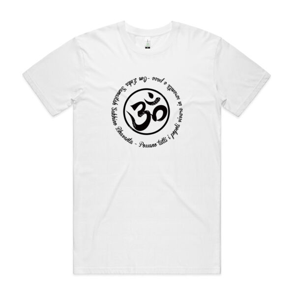  Lokah samastah sukhino bhavantu Thumbnail