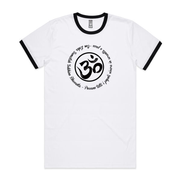  Lokah samastah sukhino bhavantu Thumbnail