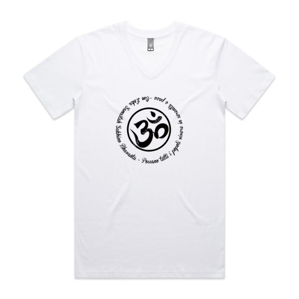  Lokah samastah sukhino bhavantu Thumbnail