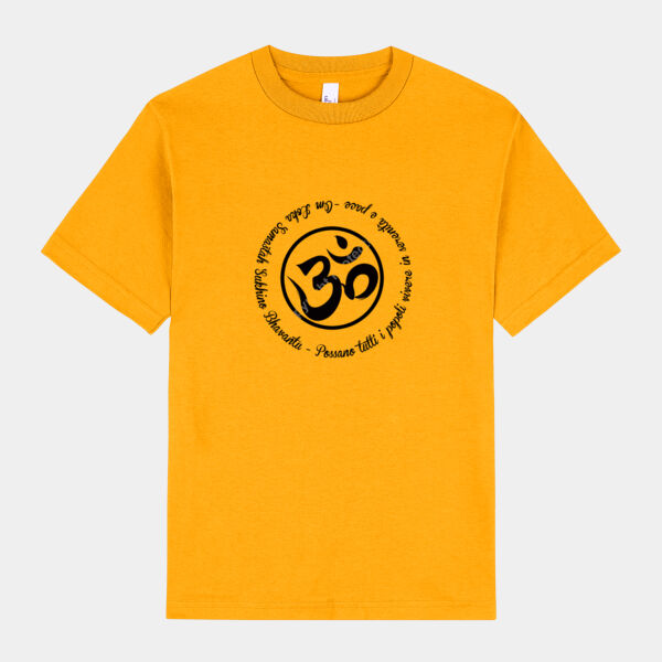  Lokah samastah sukhino bhavantu Thumbnail